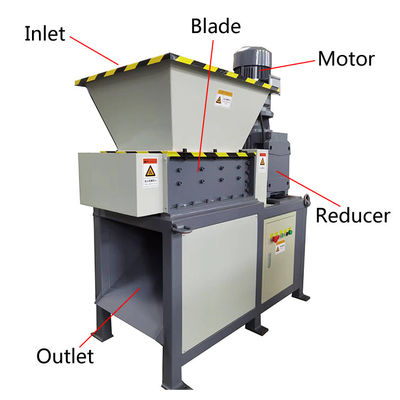 Máquina de trituración de reciclaje de 1000 kg/h de doble eje botella de plástico trituradora de chatarra móvil