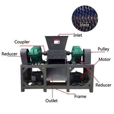 Máquina automática de trituración de caucho industrial de trabajo pesado