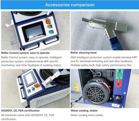 Máquina de limpieza láser de 2000W para la eliminación de polvo de pintura de piedra y madera